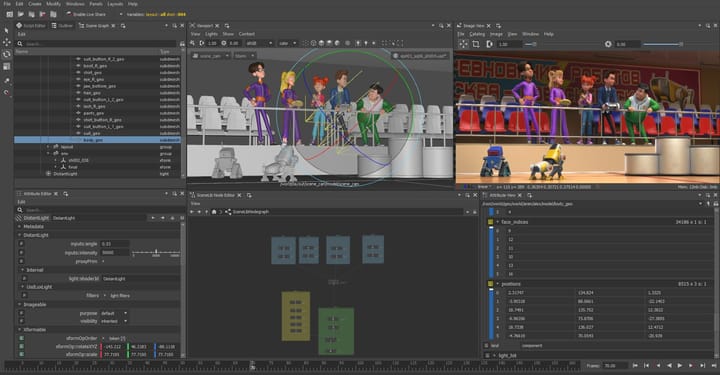 Voronezh Animation Studio completes the development of the Animation 3D Platform supported by RITDF